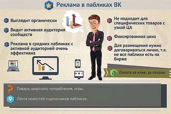 ��������� ������� ���������