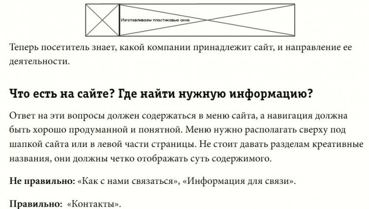 ��������� �������� �����