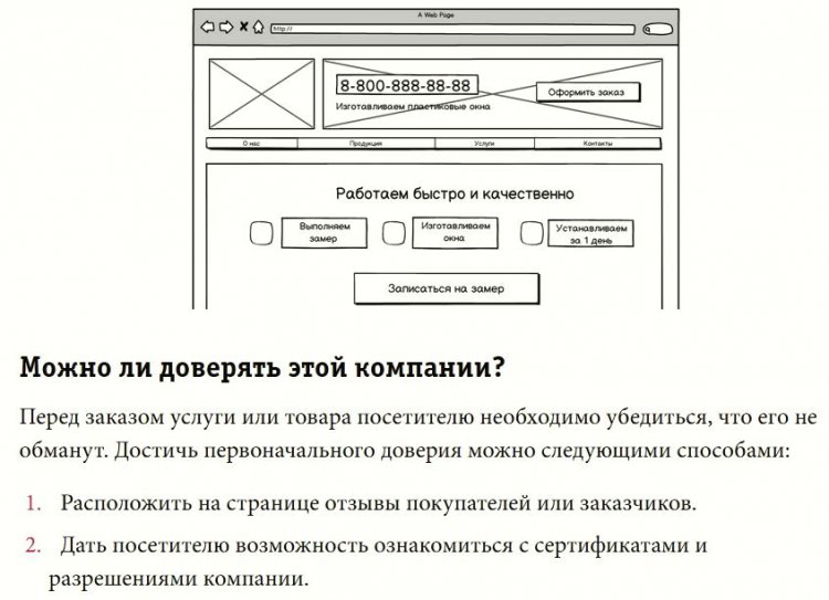 ��������� �������� �����