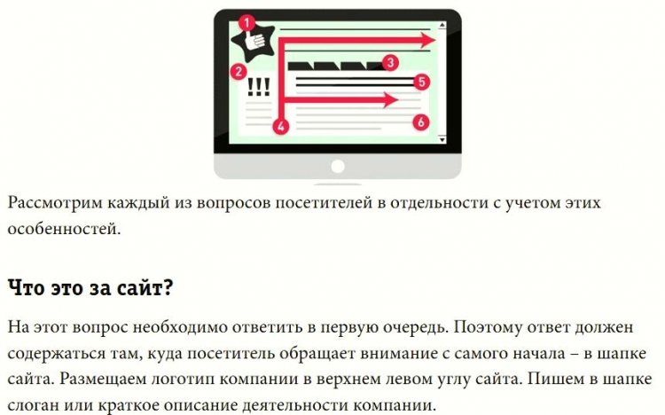 ��������� �������� �����