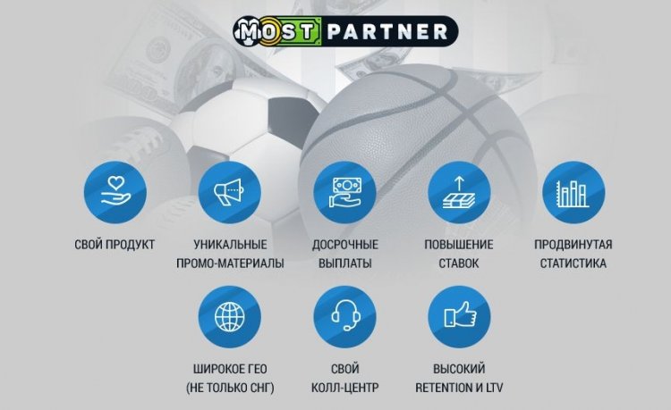   Mostpartners