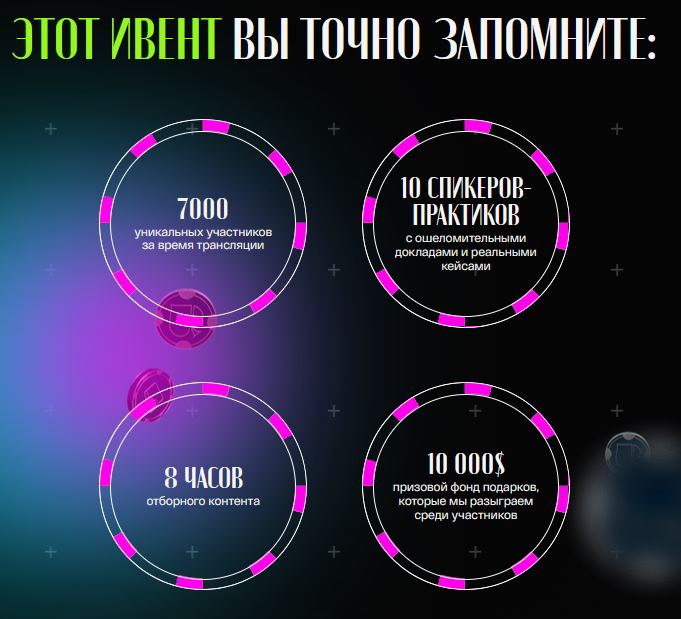 ProTraffic Gambling Days: арбитраж гемблинг трафика