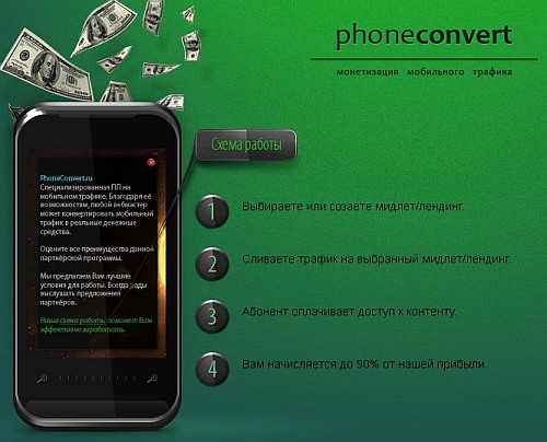 PHONECONVERT -   
