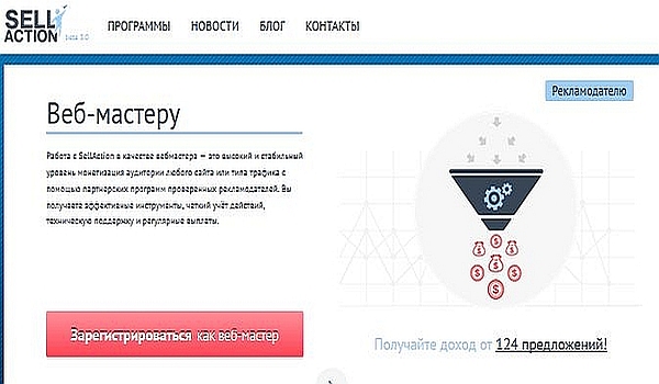    Sellaction